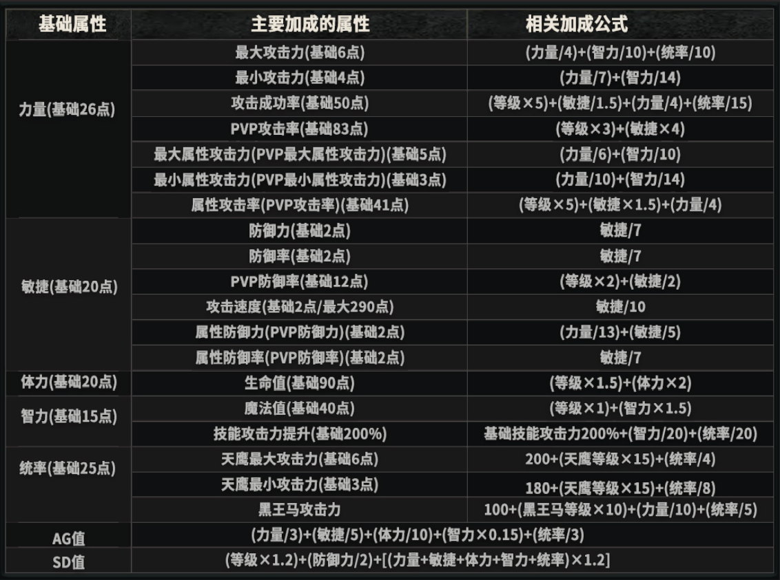 导师454.png 导师454.png